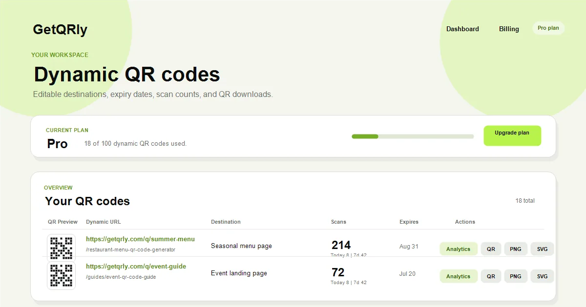 QR Codes on Product Packaging: Ideas and Best Practices hero image