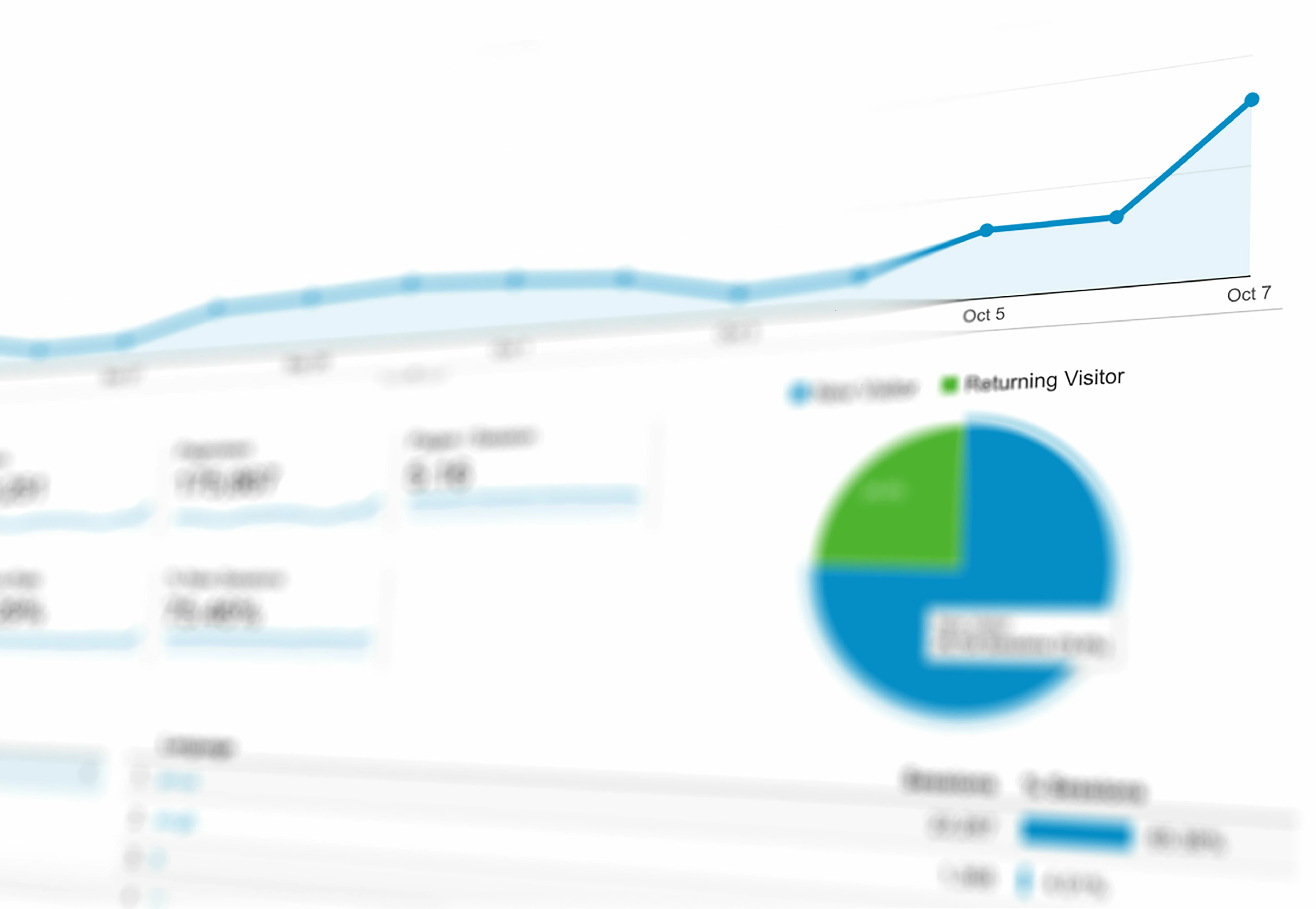 Qr Campaign Metrics for QR Codes on Product Packaging