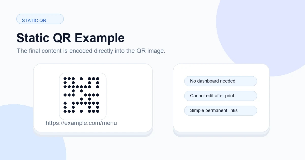 Static QR code example with a permanent encoded website link