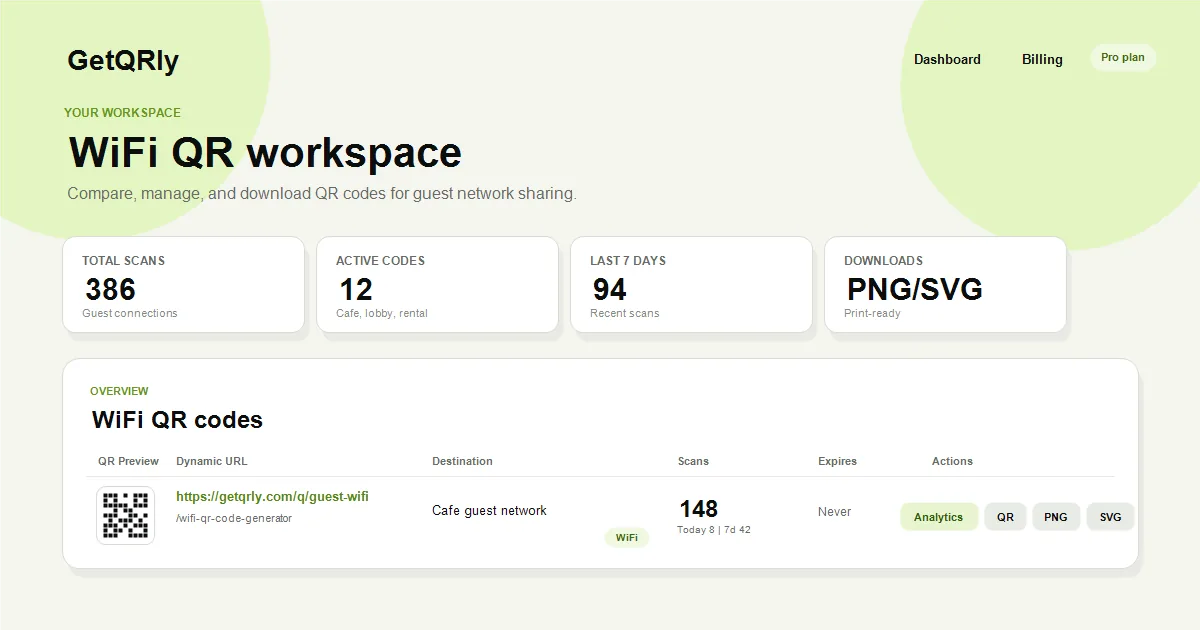 Wifi Comparison Dashboard for Best WiFi QR Code Generators for Easy Network Sharing
